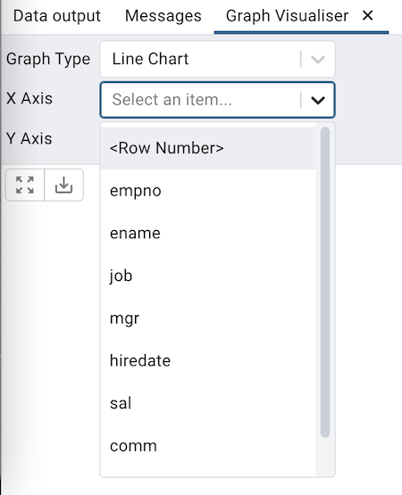 Query tool graph visualiser xaxis